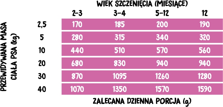 590c311f7aa9712f8bdb9f2f81b83d70