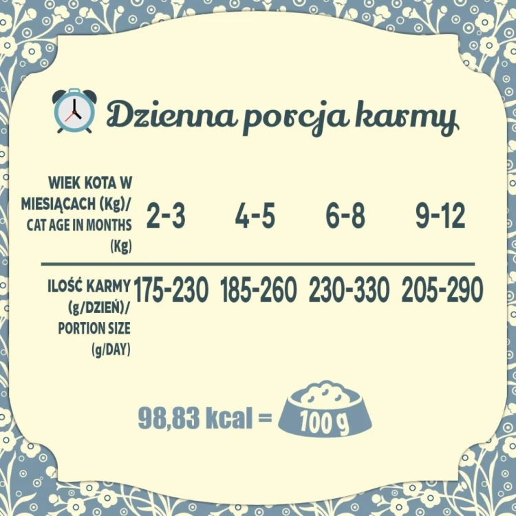 1f6244dc39fd4d9dbd76fd6797d10032